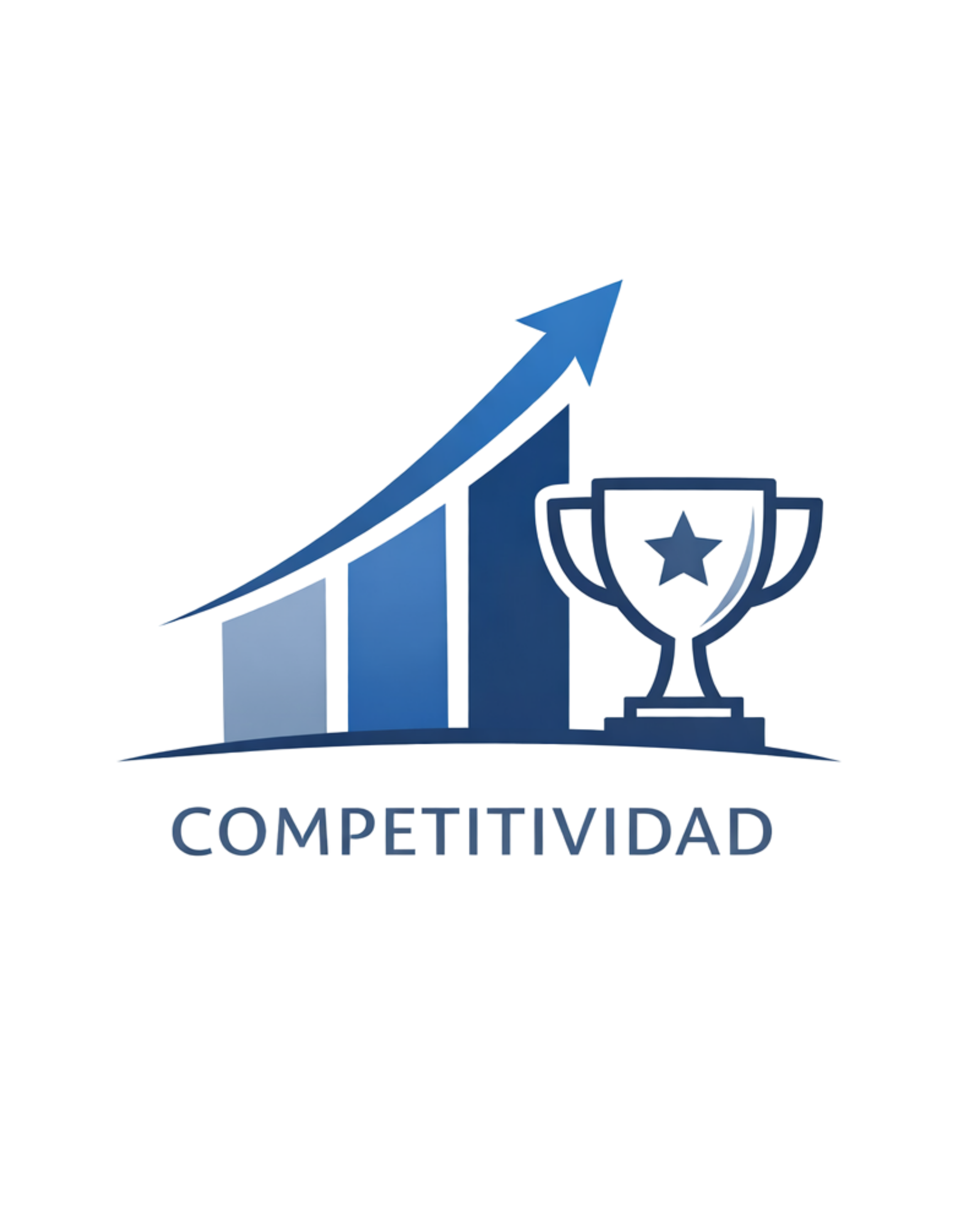 Competitividad